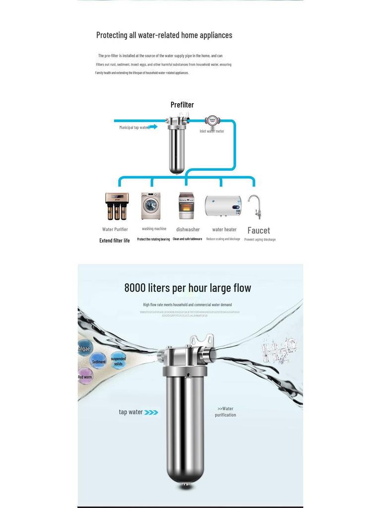 Inteligentní celodomácí čistič vody z nerezové oceli 304