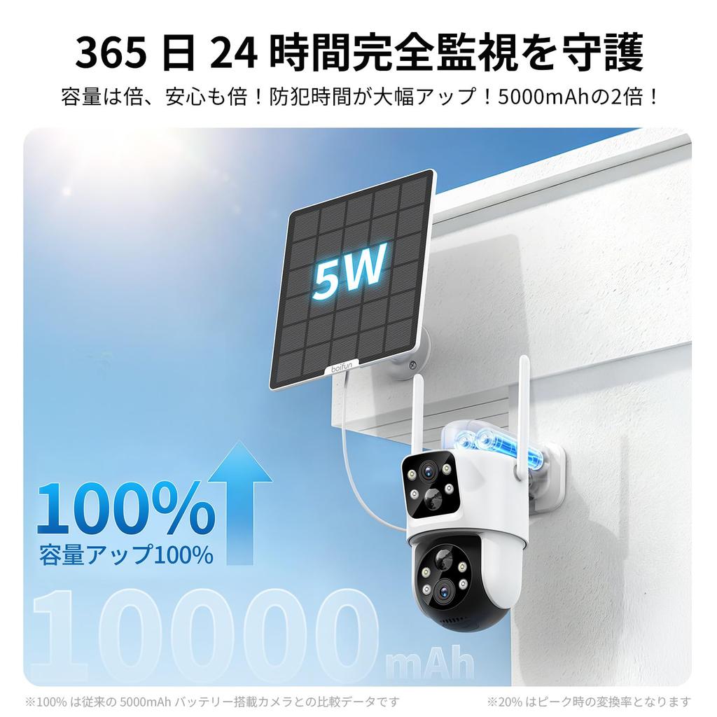 Dual Lens Blind Spot BOIFUN Outdoor Solar Security 5W Solar 10000mAh PIR Motion Voice and Light Family 3MP Fixed Lens 3MP PTZ Movable IP65 Waterproof