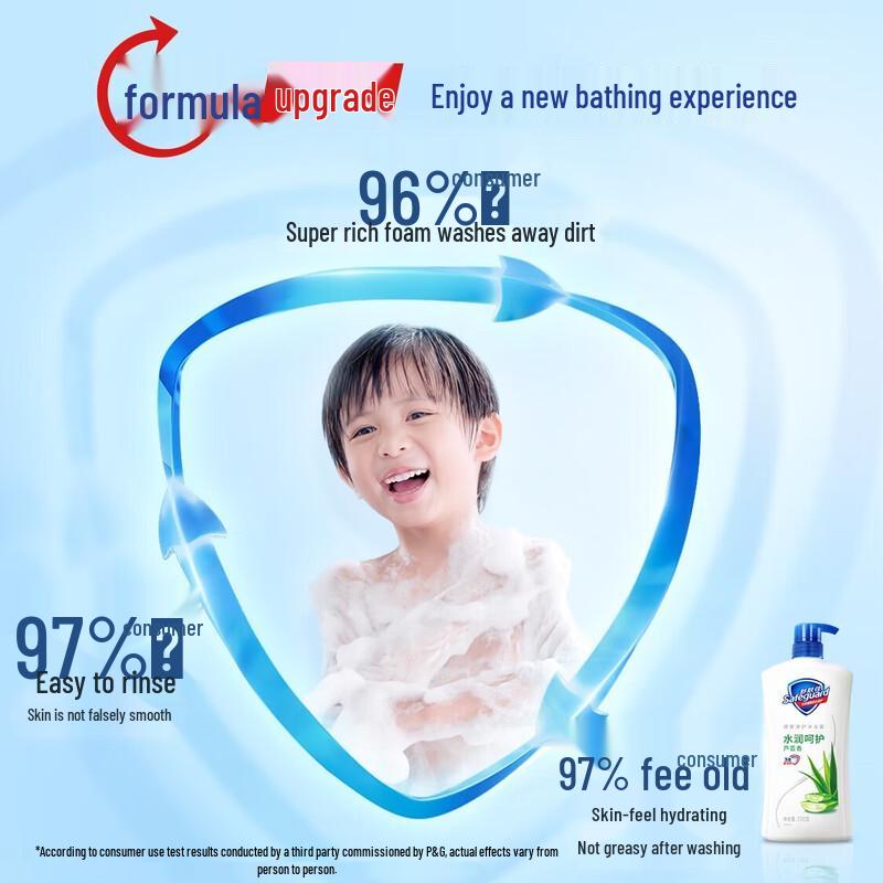 Safeguard Pure White Fresh Scent Body Wash