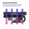 ID-COOLING IS-55 BLACK Low Profile CPU Air Cooler, 57mm Height, 5 Heat Pipes, 120x120x15mm Slim Fan, for Intel LGA1700/115X/1200 and AMD AM4/AM5 Deskt