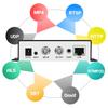 URayTech SD HD 3G SDI HD Live Broadcast Video Encoder Supports Protocols Such As HTTP HLS M3U8 RTMPS ONVIF UDP Multicast and Is Used by Streaming
