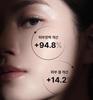 IOPE Retinol Super Bounce Serum 30ml – Anti-Aging & Firming Skincare from Korea