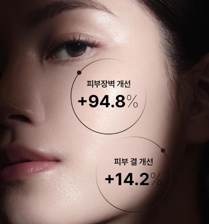 IOPE Retinol Super Bounce Serum 30ml – Anti-Aging & Firming Skincare from Korea