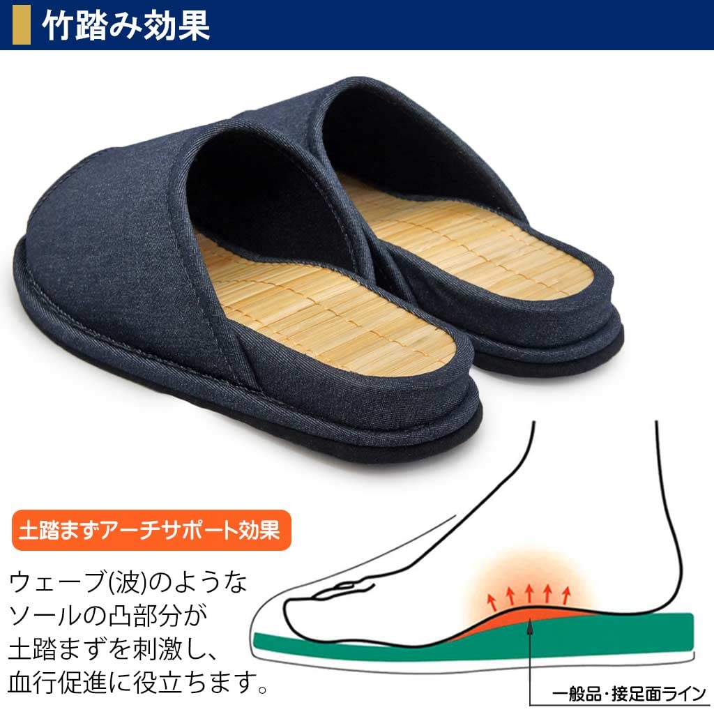 Kobo Slippers by Cenote Denim Slippers with Silent Suede Size Bamboo Stepping Made in Arch Up to Dark Blue [Hakihaki - CREO] Soles, M, Pad, Japan,