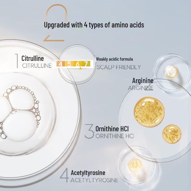 Schwarzkopf Multi-Effect Repair Shampoo