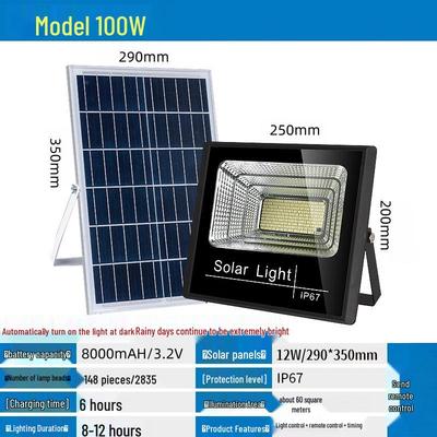 נורות לד – מנורות שמש LED