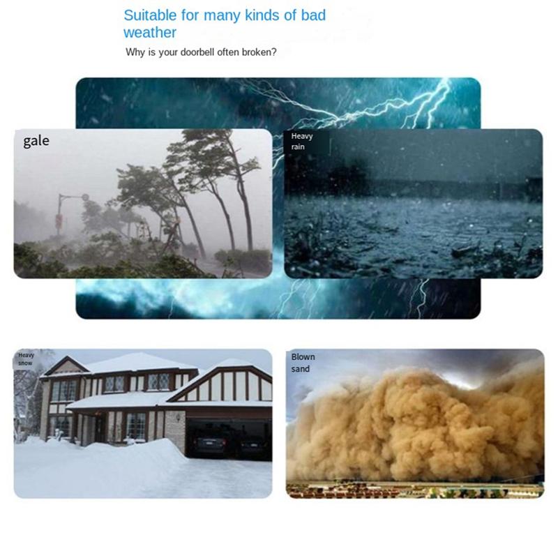 CYCLI-Wireless Doorbell Waterproof Cover Transparent Plastic Rain Protection Cover Doorbell Protective Cover