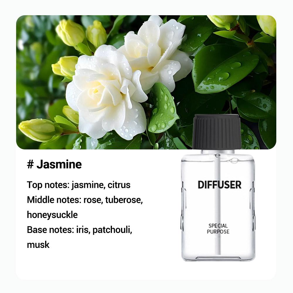 3PCS Essential Oils Perfume 45ML Hotel Office Aromatic Aroma Fragrance Diffuser Oil Car Air Freshener Home Diffuser Oil Refill