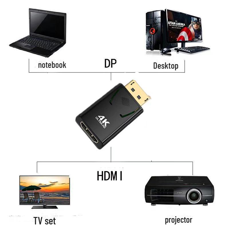 4K DisplayPort To HDMI Adapter, DisplayPort Male To HDMI Converter for Computer, TV, Monitor
