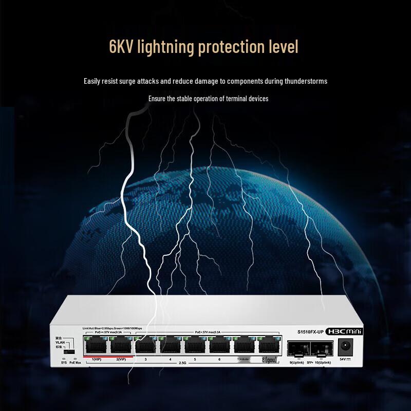 H3C S1510FX-UP 8-Port 2.5G PoE+ Ethernet Switch with 10G Uplink