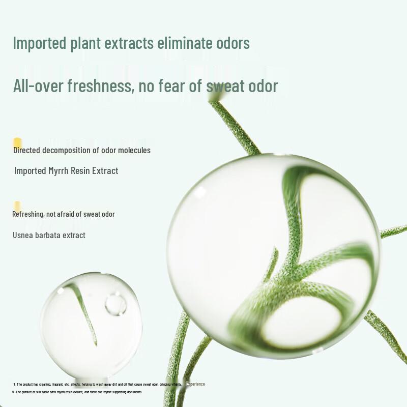 Kangaroo Mommy Youth Moisturizing & Purifying Shower Gel