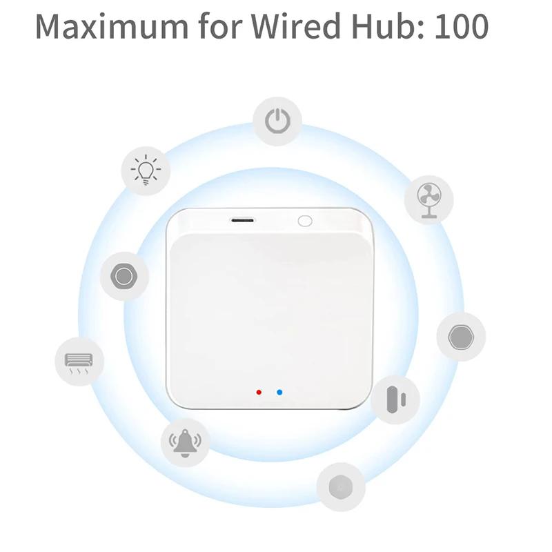 Bluetooth ZigBee Gateway Hub Wireless Smart Appliance Remote Controller Bridge Alexa Google Home Voice