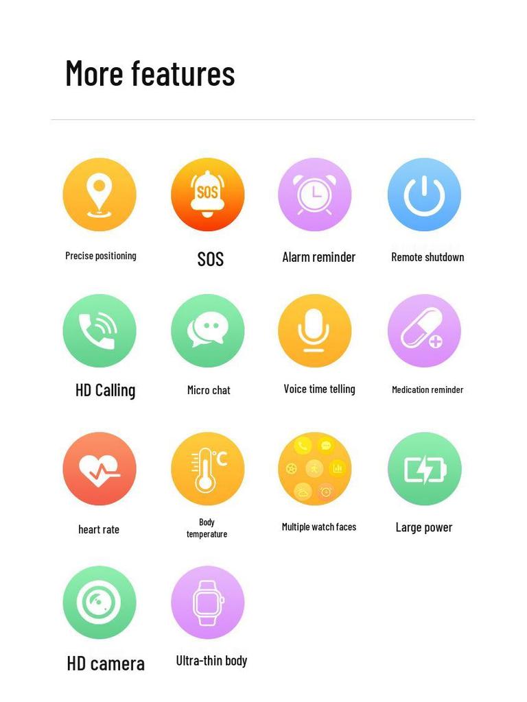 Elderly & Kids 4G SOS Smartwatch with Call, Blood Pressure Monitor, and SIM Card Slot