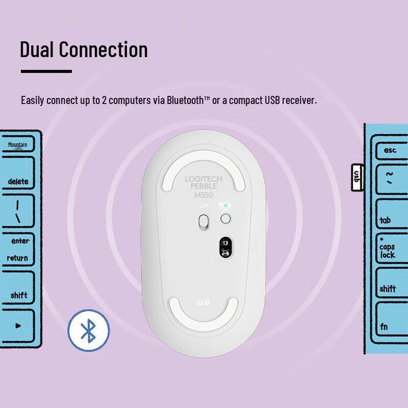 Logitech Pebble M350 Wireless Mouse