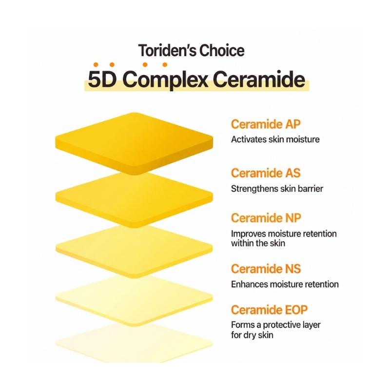 [TORRIDEN] SOLID IN Ceramide Lip Essence (11ml / 0.37 fl. oz)