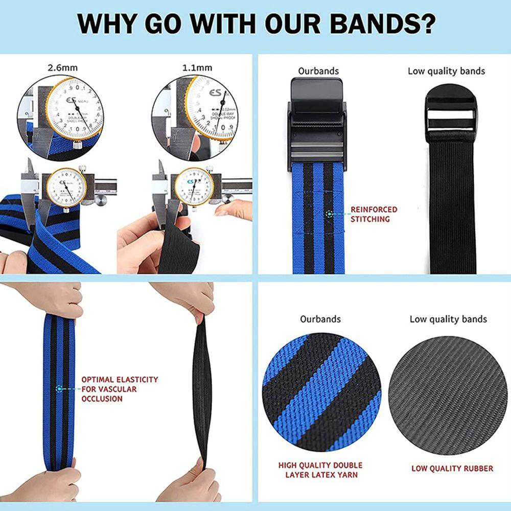 Building Fitness Gym Equipment Blood Flow Restriction Bands Hip Building Occlusion Training Bands