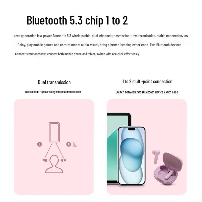 JBL Wave Flex 2 True Wireless Semi-in-ear Earbuds