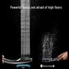 ZISIZ High-Pressure Handheld Shower Head