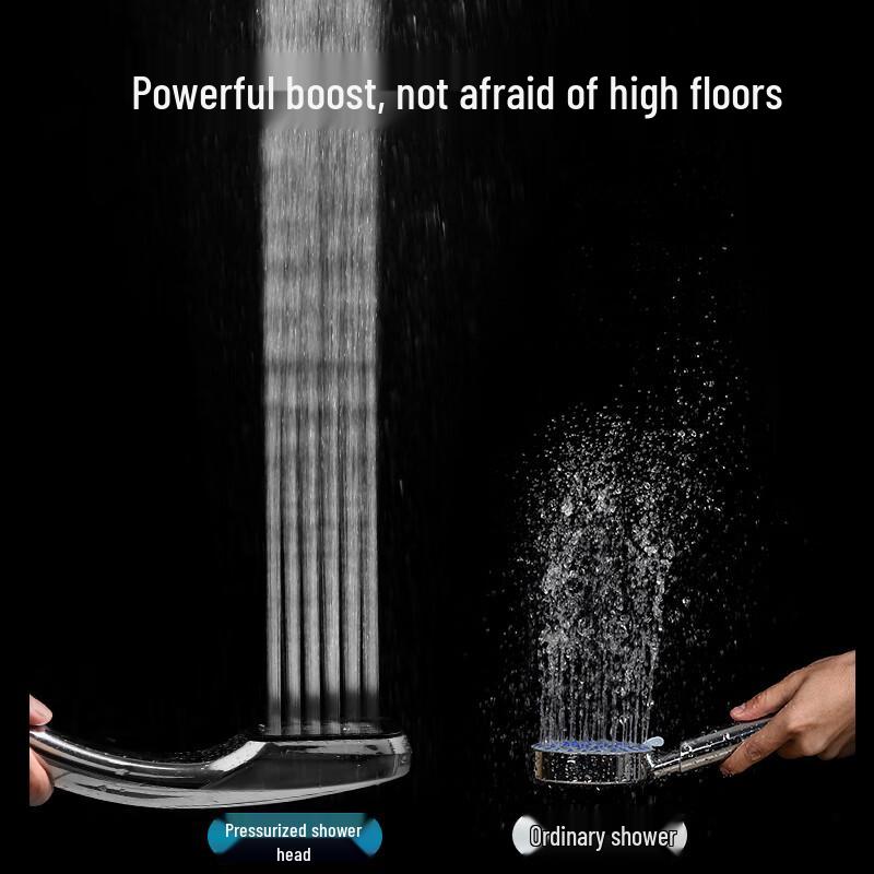 ZISIZ High-Pressure Handheld Shower Head