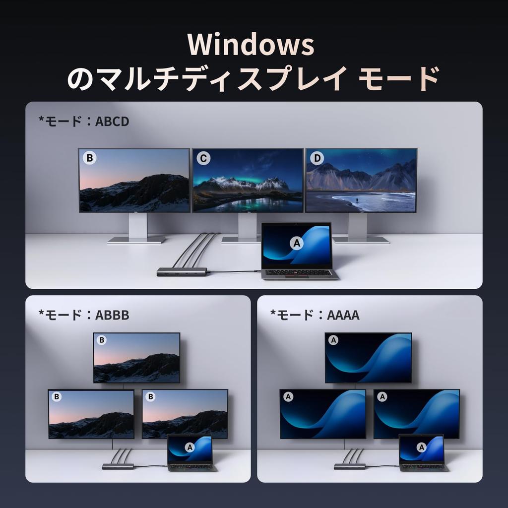 UGREEN Revodok USB-C Hub Docking Station, 3-screen output (HDMI x2 + DP), up to 4K@60Hz output, 10Gbps USB C & A high-speed data transfer ports, PD3.0