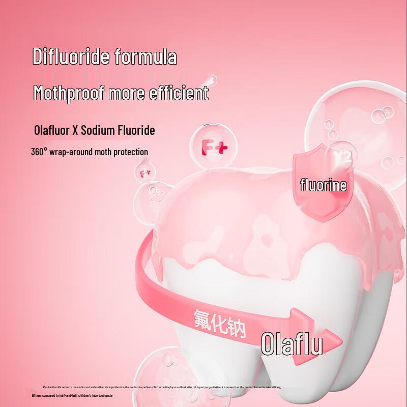 Sanban Kinder-Erdbeer-Fluorid-Zahnpasta