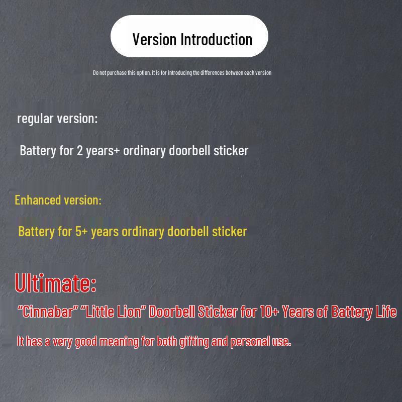 Wireless Long-Range Smart Doorbell with Dual Receivers for Home or Office