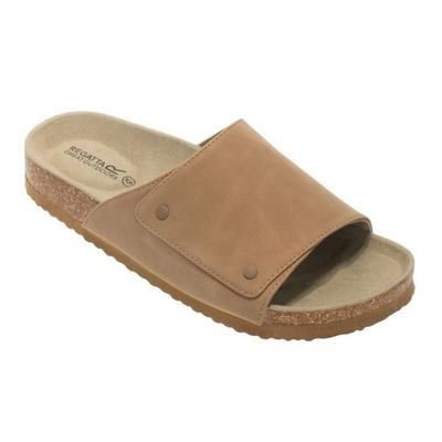 Womens/Ladies Coasten Sliders