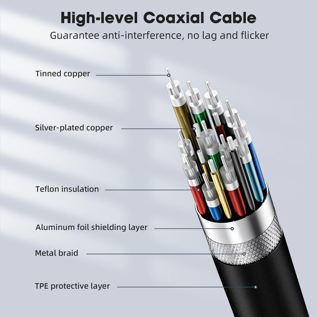 120Gbps Thunderbolt 5 Data Cable 240W 16K Compatible with Thunderbolt 4 USB4 Full-featured Transmission Fast Charging