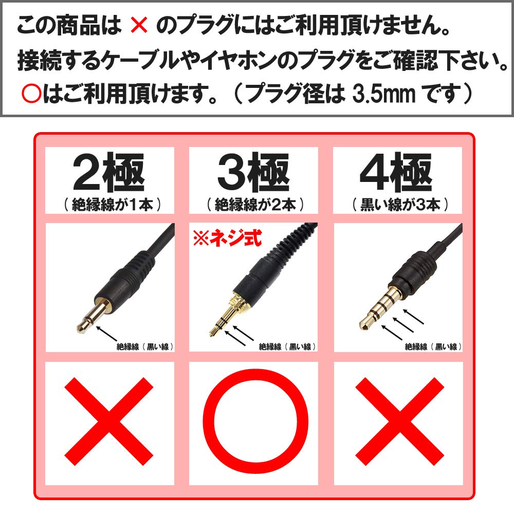 Fuji Parts to Stereo Mini Plug to Stereo Standard Plug 3.5mm 6.3mm Adapter, (Female) (Male), Screw-in Type, 5-Pack / PLG-N9909-5P