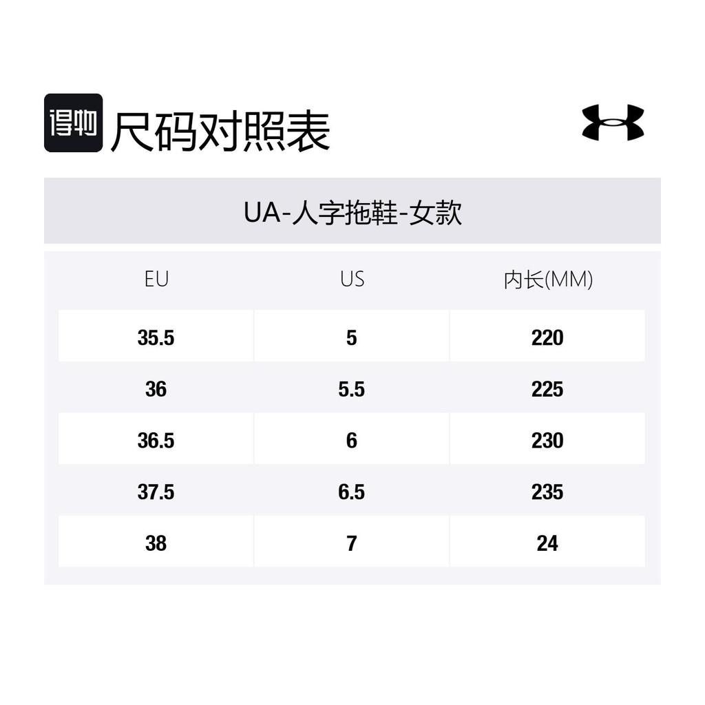 Under Armour Ignite Pro Marbella Sandal 'Black White' Women's 3026030-001