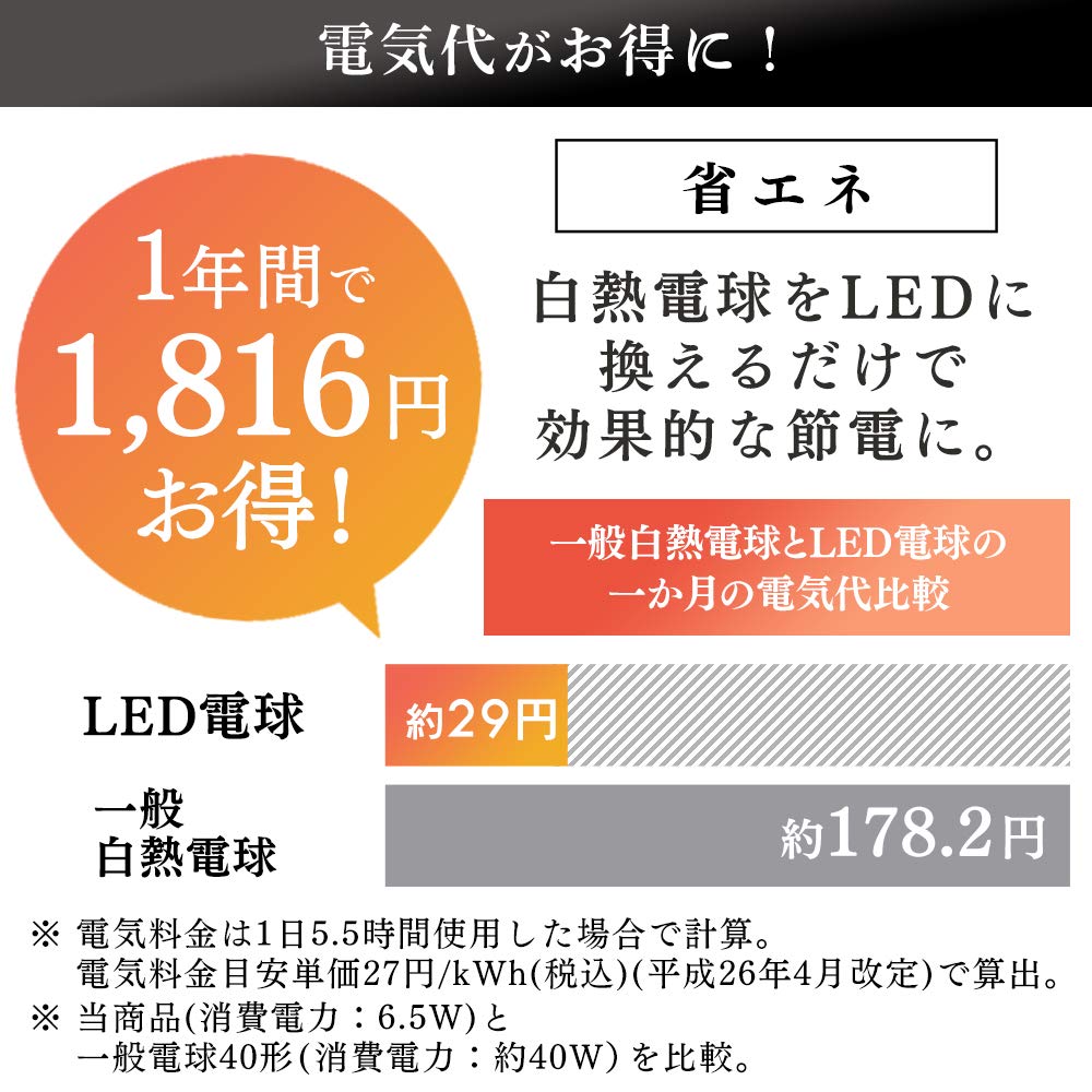 Iris Ohyama LED High Color Rendering 40W Daylight Energy-Saving Measures Bulb, E26, Equivalent, White, LDA7N-G-4T5HR