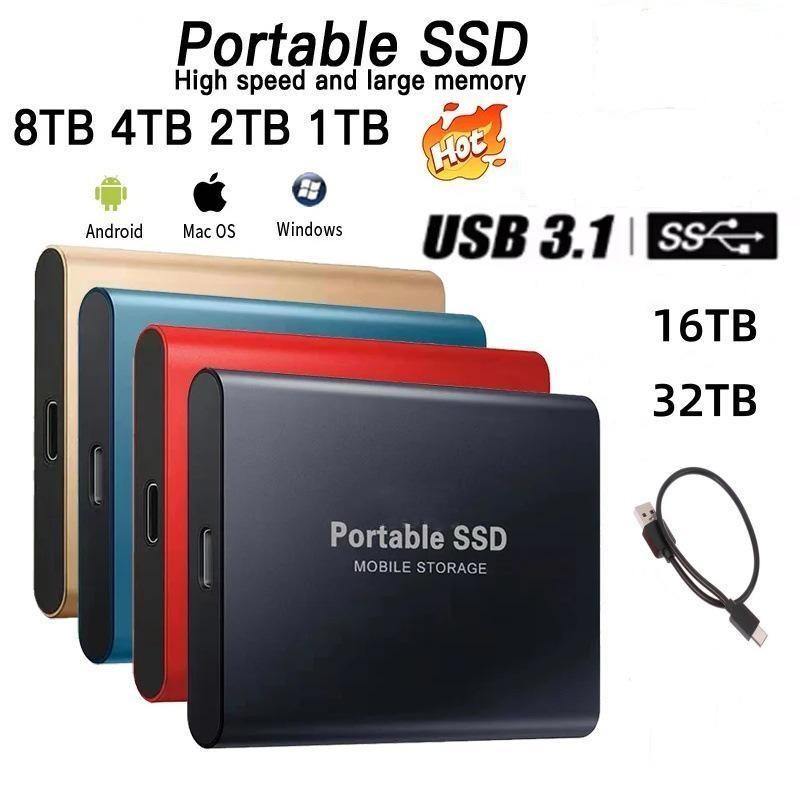 

Трансграничный портативный SSD: Твердотельный накопитель емкостью 4 ТБ, 8 ТБ, 16 ТБ 128TB