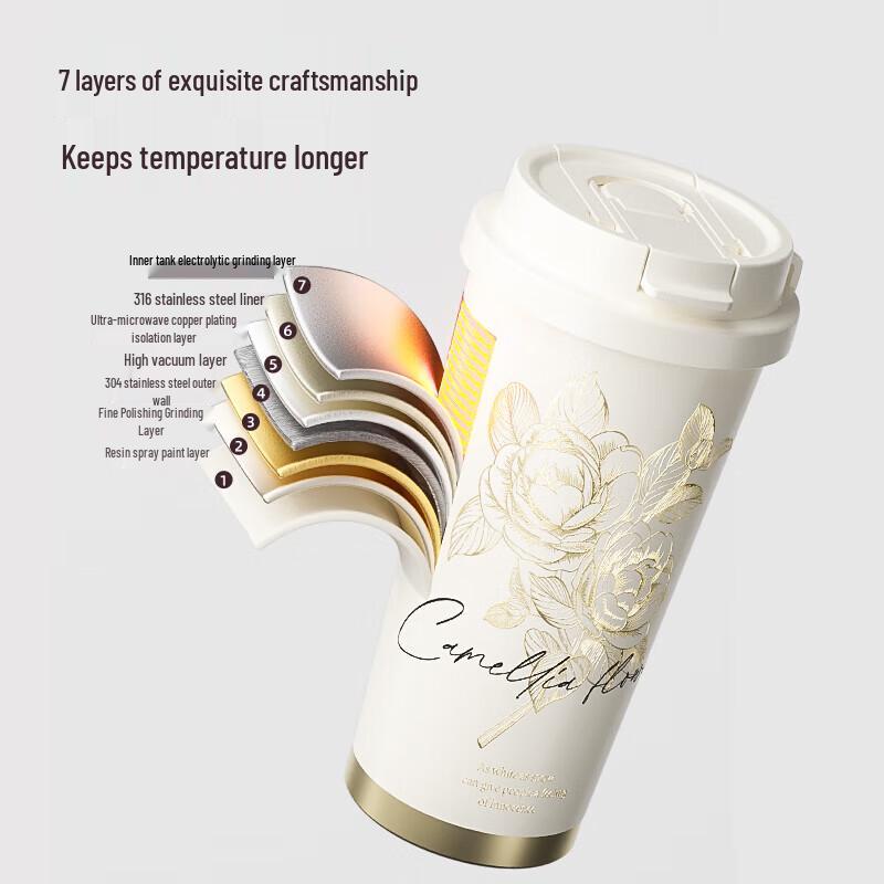 Gemige 316 Nerezová ocel Izolovaná láhev na kávu a vodu