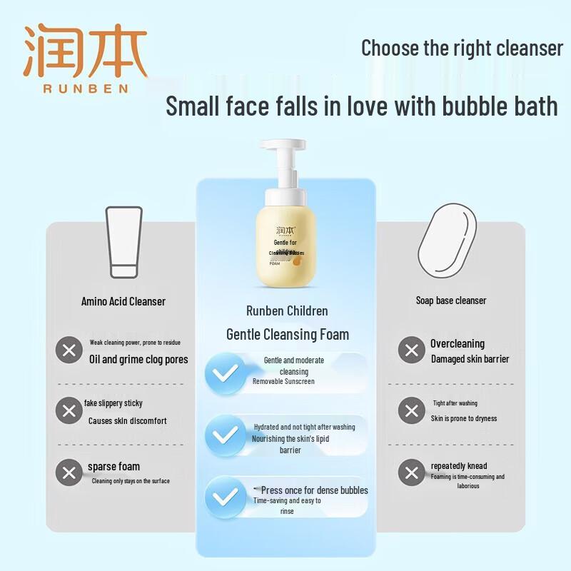 Runben Kids Gentle Facial Cleansing Foam