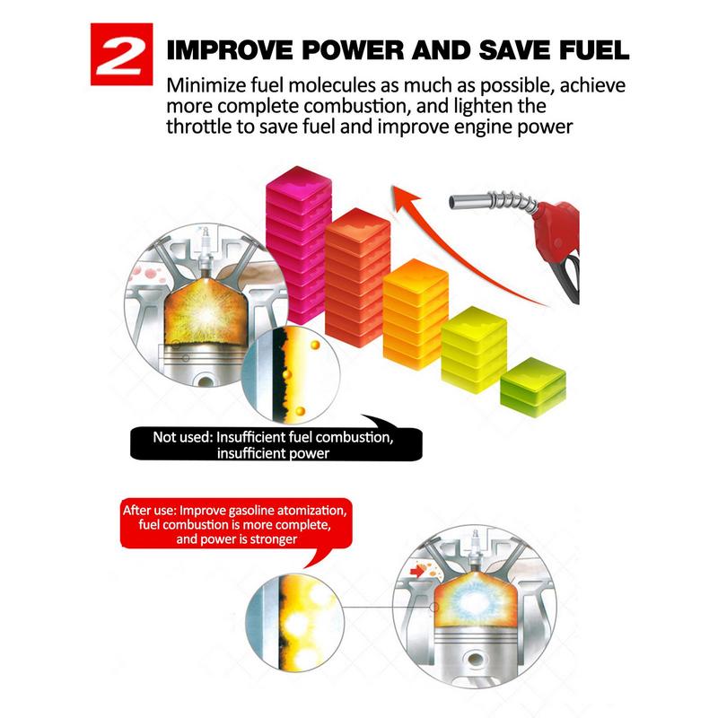 Deep Cleans Injector Cleaner Automotive Fuels Treasure Fuel Additive For Cars Engine Fuels System Cleaning Engine Additive