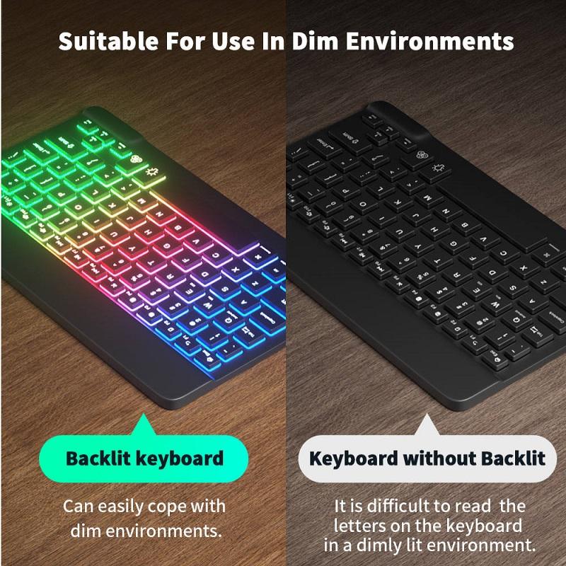 Case With Keyboard and Mouse For HUAWEI MediaPad M5 Lite/C5