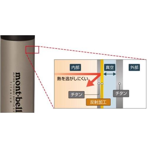 Montbell Titanium Water Bottle Alpine Thermos Bottle 0.5L 1134164 TITAN