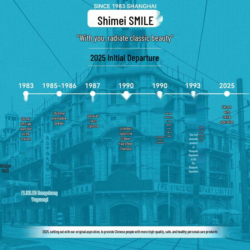 Shimei Sandalwood Green Tea Moisturizing Hand Cream Set