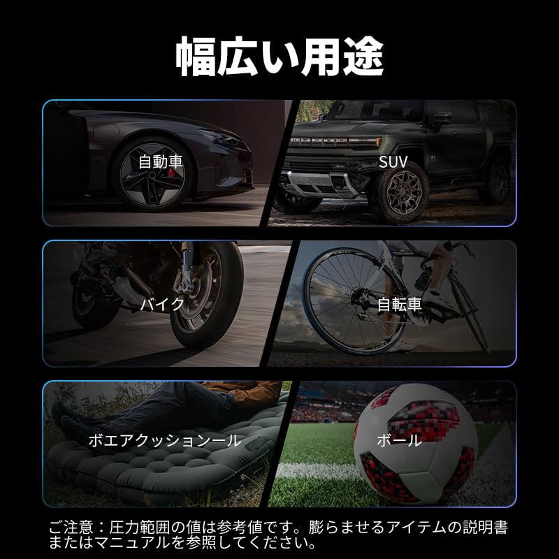 Ugreen Electric Air High for Cigarette Lighter Socket Connection Max 150 3 LED 3m Charging Ergonomic Lightweight Air Compatible with and Balls Pump,