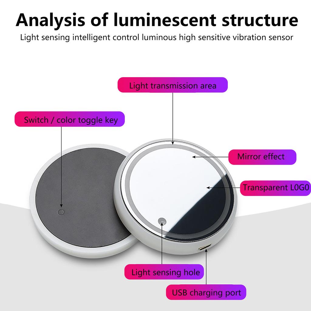 LED Car Cup Holder Atmosphere Light, 7 Color USB Charging WaterproofCoaster
