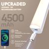 Magnetic LED Light Bar, 4500mAh Rechargeable Battery, Wireless No Drill Installation, for Closet Cabinet Bedside Desk Vanity, Motion Sensor Light