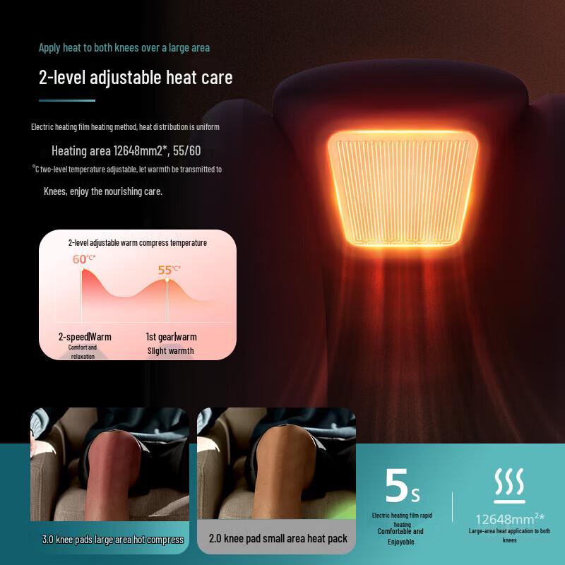 Philips PPM5401L Calf and Leg Massager CN plug (adapter included)
