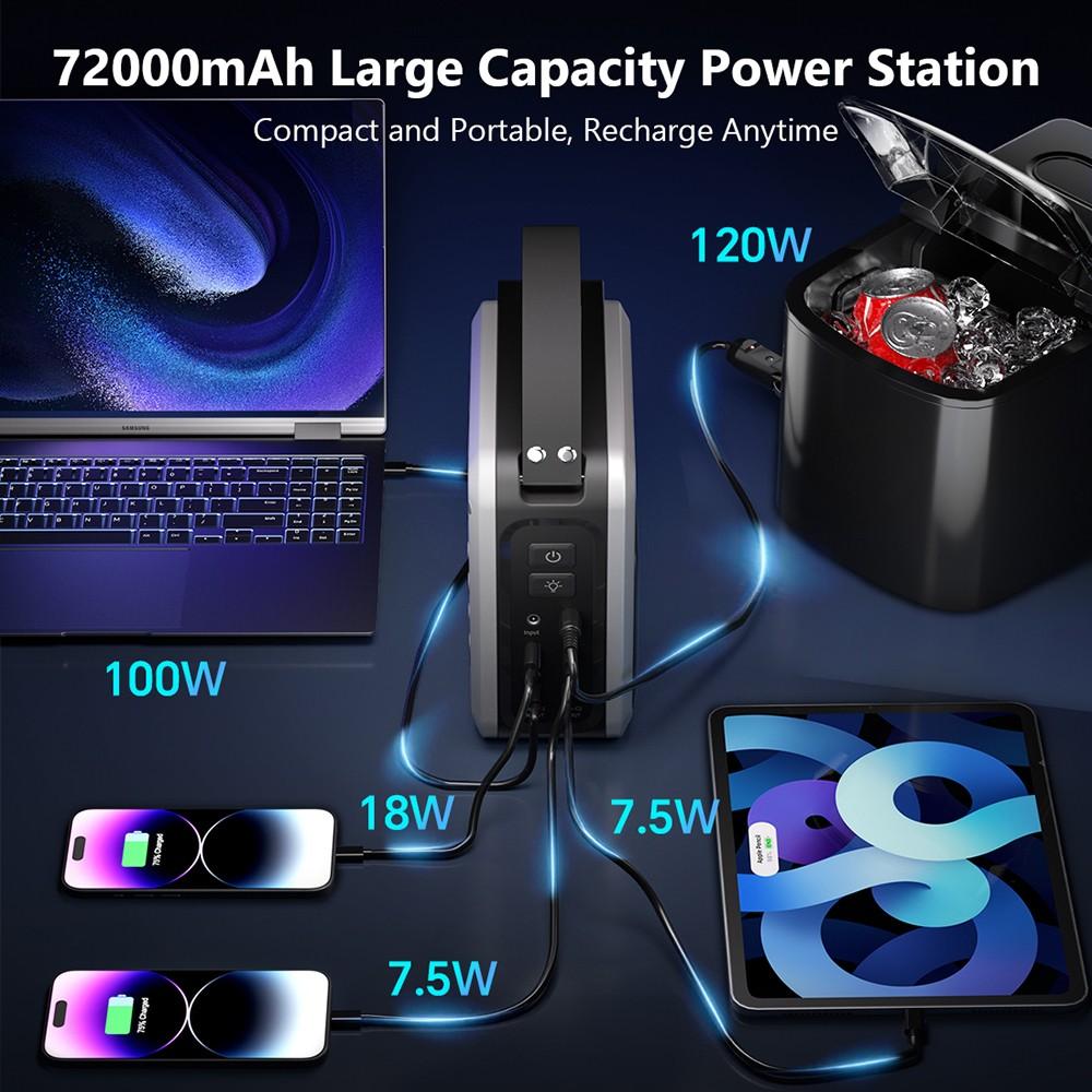 NEWSMY P72 Portable Power Station, 268W 270Wh/72000mAh LiMnFePO4 Battery with Spotlight, 2×100W USB-C PD, 5 Output