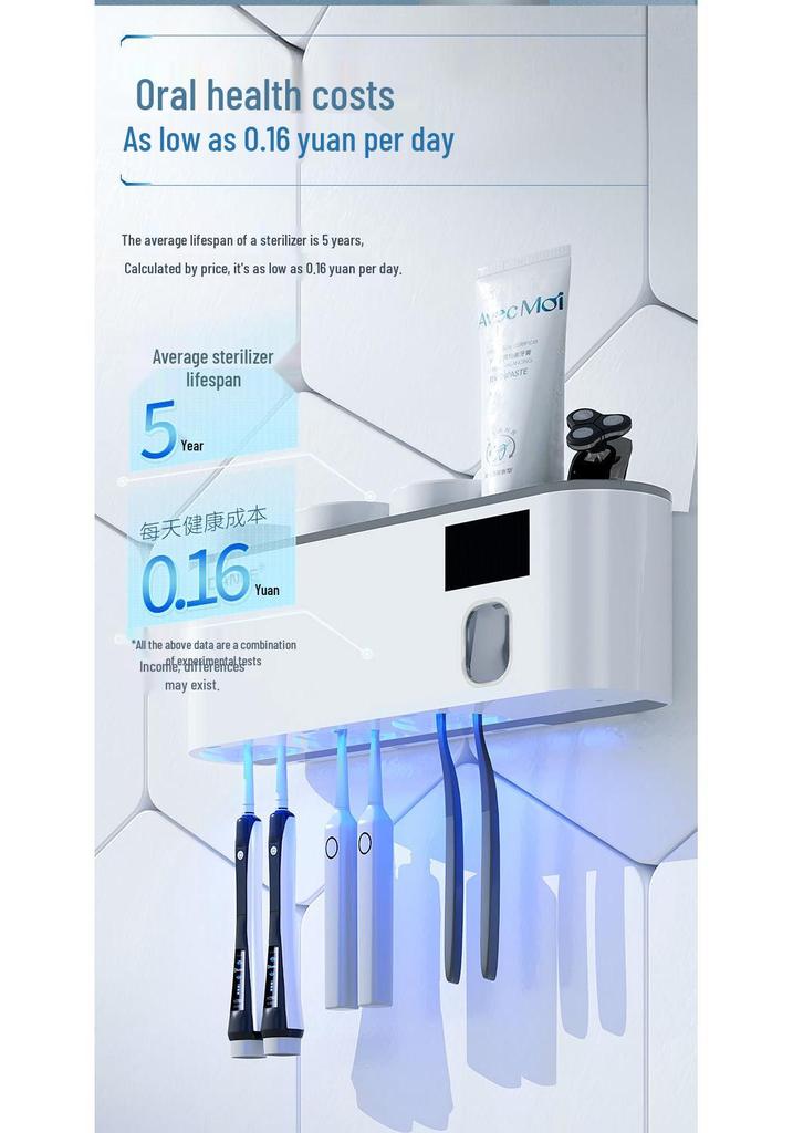 Philips Plug-Free UV Smart Toothbrush Sterilizer & Wall-Mounted Electric Holder