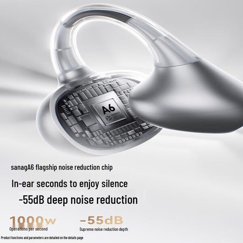 SANAG ANC Clip-On Bluetooth Earbuds