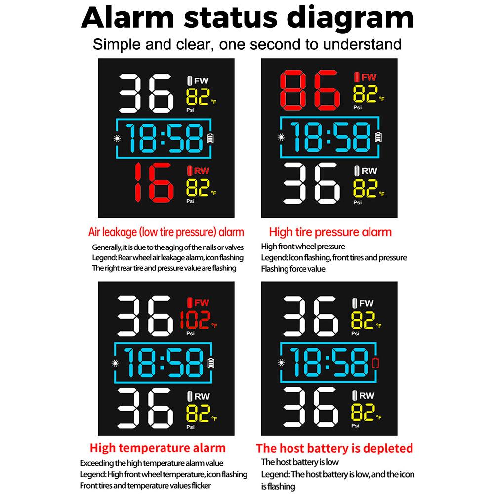 Motocyklový TPMS Moto Systémy alarmu pneumatik Solární energie Reálný čas Se 2 externími senzory Systém monitorování tlaku v pneumatikách Teplotní alarm