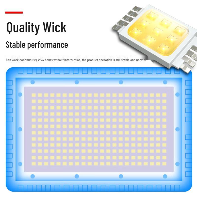 Ant Lighting LED Explosion-Proof Industrial Floodlight