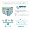 [Deo Pail] Mini Diaper Pail 12L + 3 Refill Cassettes - Mocha
