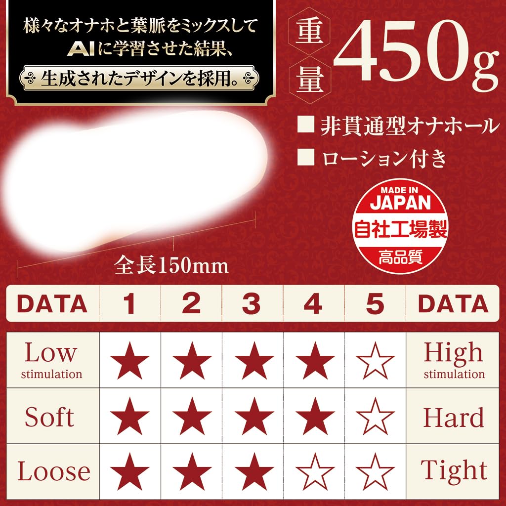 Tama Toys AI AIV Made in Japan 450g Onahole NO.05