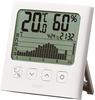 Electronice și climatizare – Stații meteo și termometre electronice